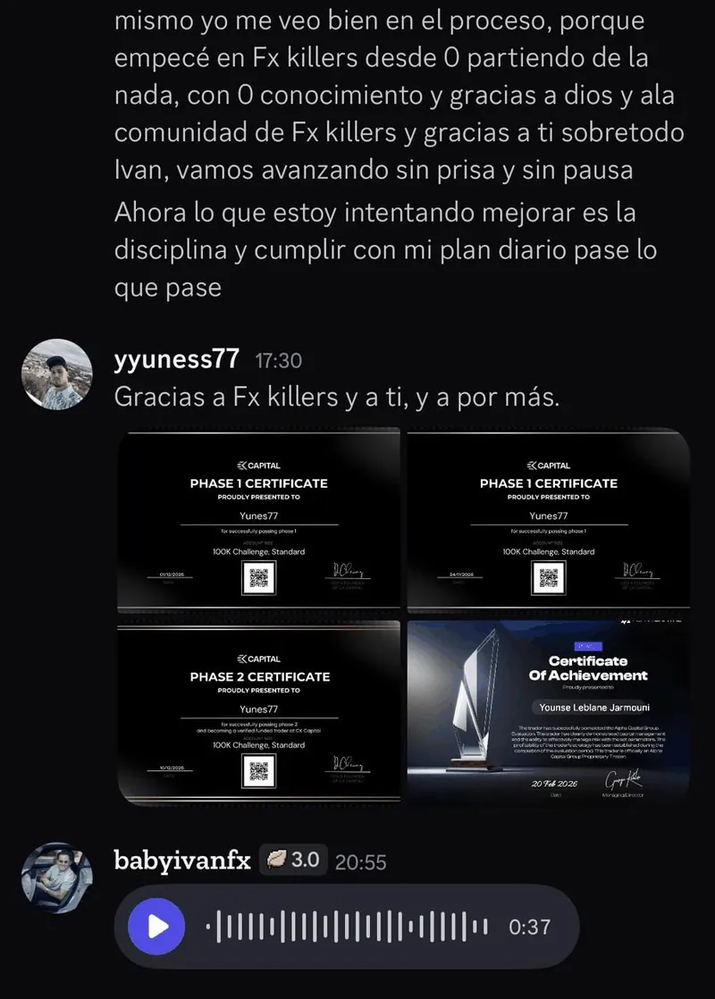 Fases superadas junto a mí